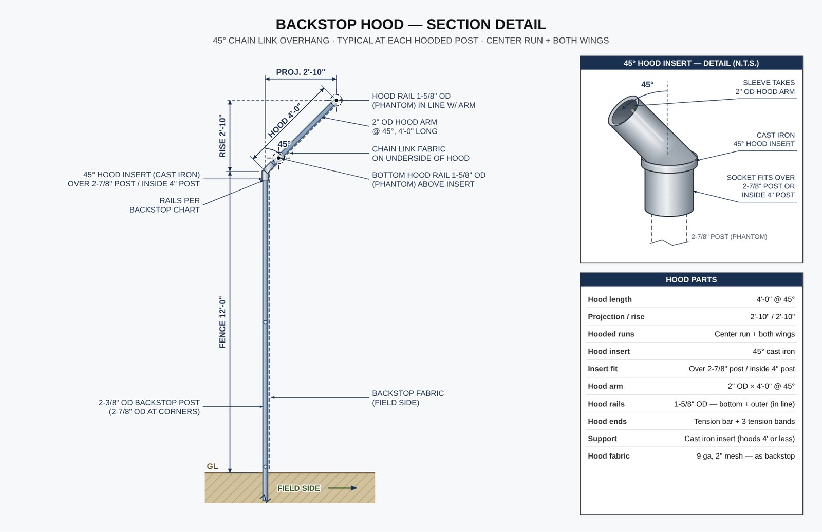 Backstop hood section detail with the 45-degree hood insert and hood parts list.