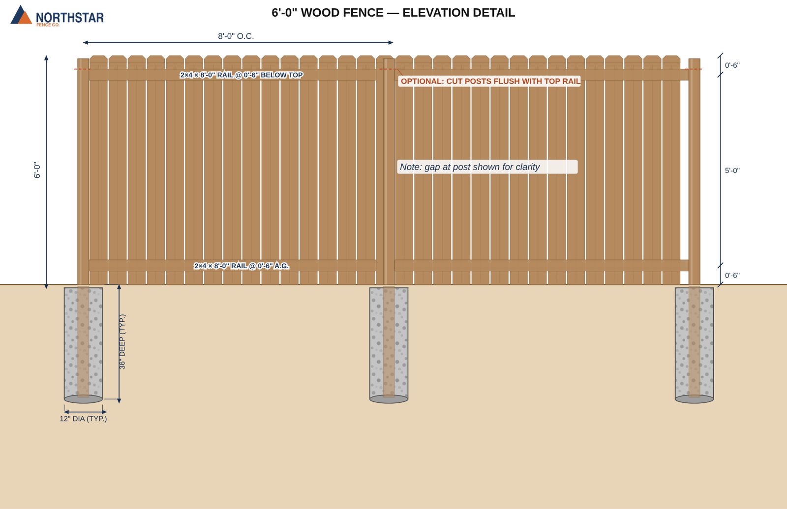 A 6-foot dog-ear wood picket fence elevation with concrete footings.